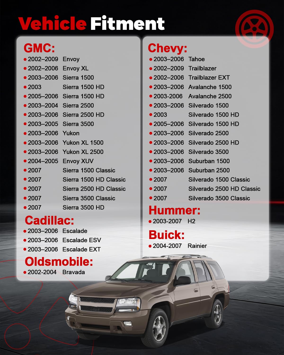 NOOYEESMO side profile illustrating exact fitment depth for seamless dashboard integration