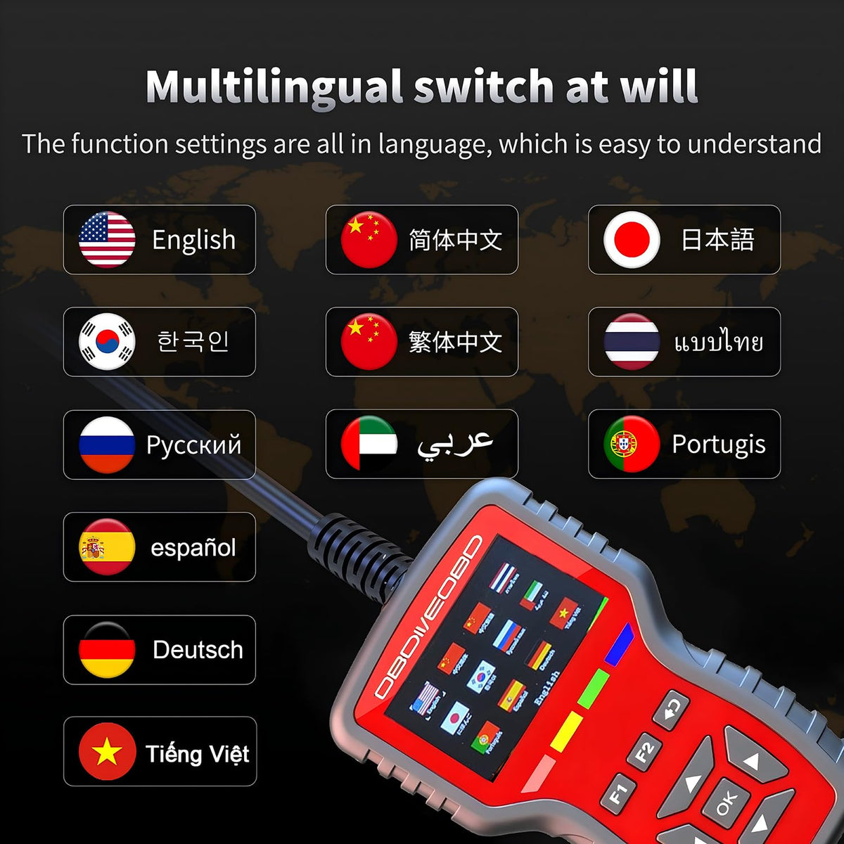 Norlix next to smartphone to show compact size and portable convenience