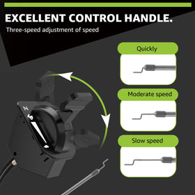 Norward end fitting detail showing correct OEM-style connector benefit