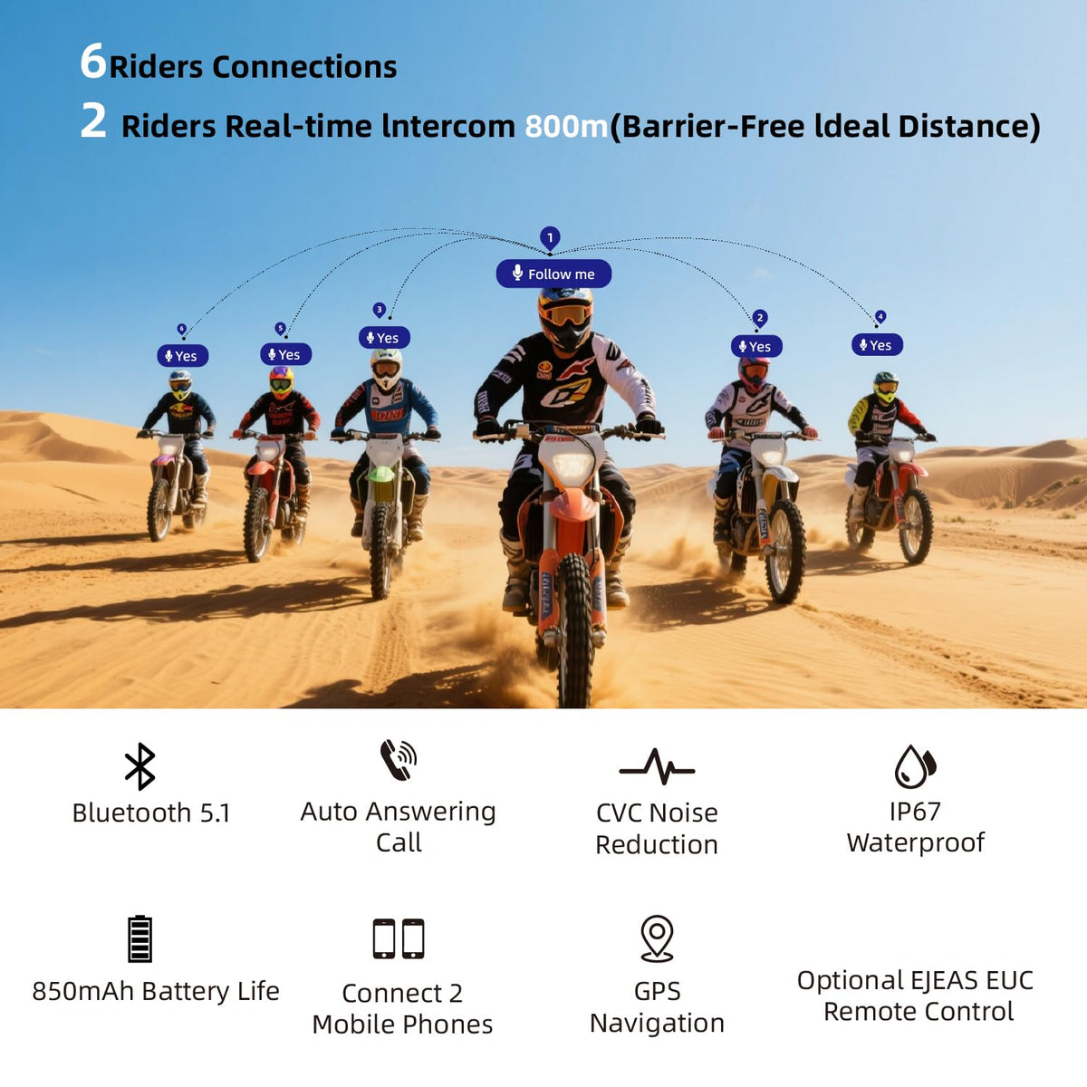 Novamente V6 Pro+ mounted on helmet side during ride, enhances group communication