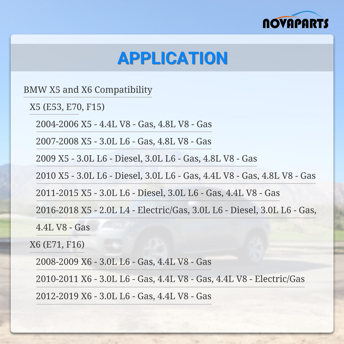 NOVAPARTS solenoid detail illustrating actuator for reliable coolant control