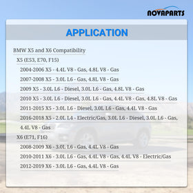 NOVAPARTS solenoid detail illustrating actuator for reliable coolant control
