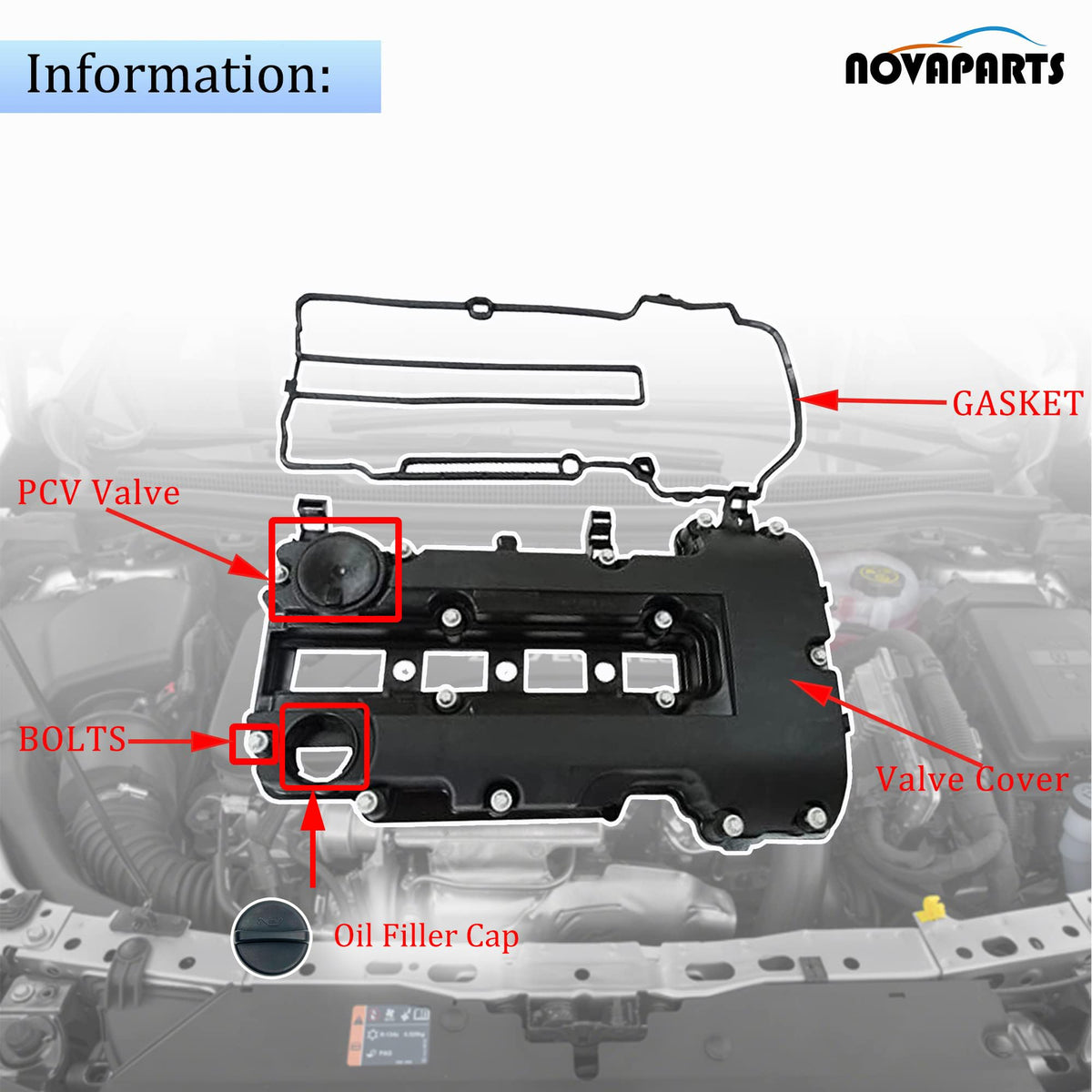NOVAPARTS mounting bolts and hardware kit ensuring correct torque
