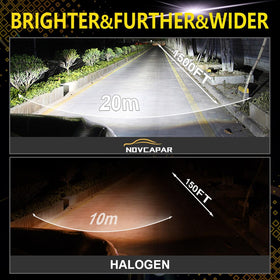 NOVCAPAR beam pattern on road with improved visibility benefit