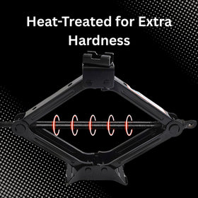 Noviitus reinforced base closeup providing stable, wobble-resistant support
