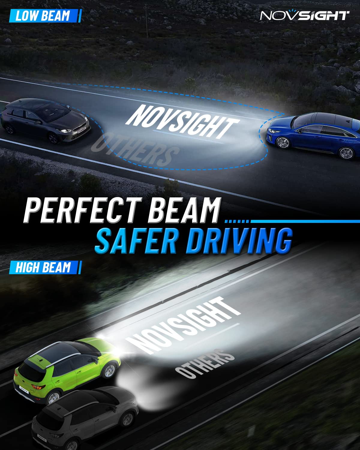 NOVSIGHT 881 installed in fog housing demonstrating focused beam on road