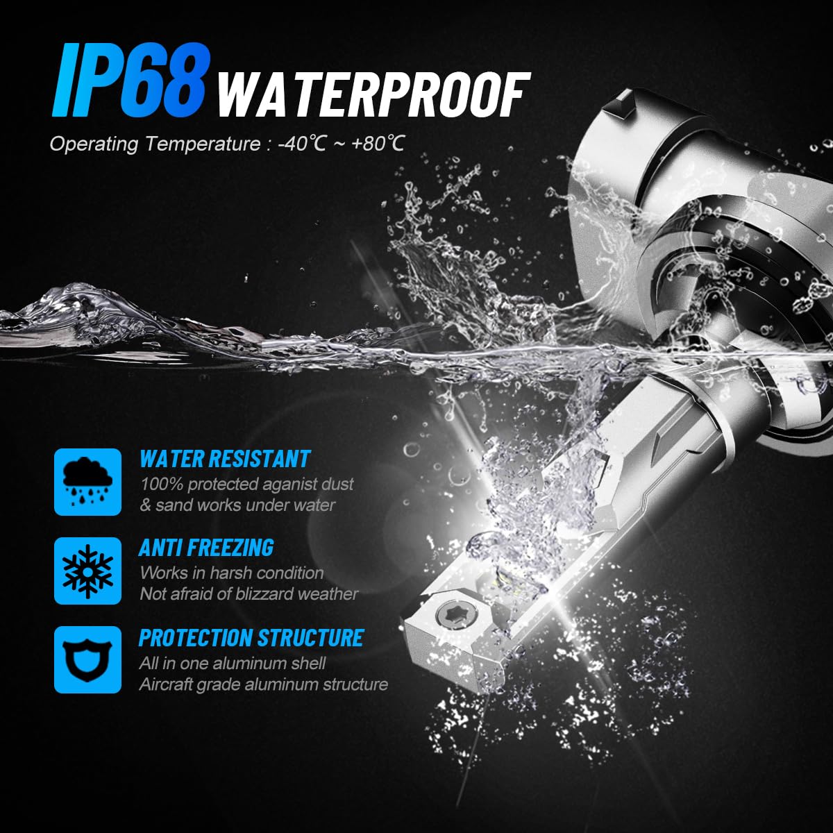 NOVSIGHT 881 waterproof splash test highlighting IP68 durability in rain