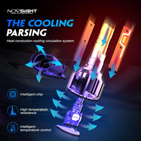 NOVSIGHT beam cutoff demo showing focused light and reduced glare