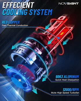 NOVSIGHT H10 cooling fan detail demonstrating quiet cooling for sustained performance