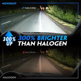 NOVSIGHT integrated driver close view showing space-saving design benefit