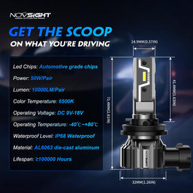 NOVSIGHT beside halogen bulb showing compact size and plug-and-play fit