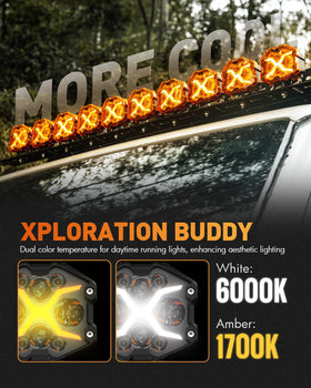NOVSIGHT close-up of X-shaped DRL detail highlighting amber and white options