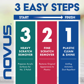 Novus Polish Mates disposable towel pack showing lint-free buffing benefit