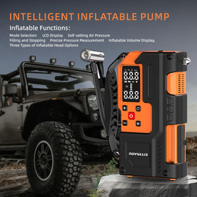 Novyllis digital display with pressure readout and mode selection for precise control
