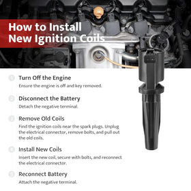 NPAUTO coil spark plug end detail highlighting secure spark delivery