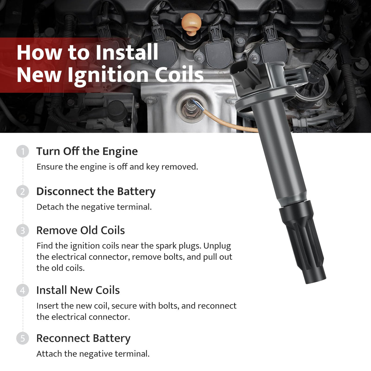 NPAUTO kit size scale comparison showing six coils and plugs for full bank service