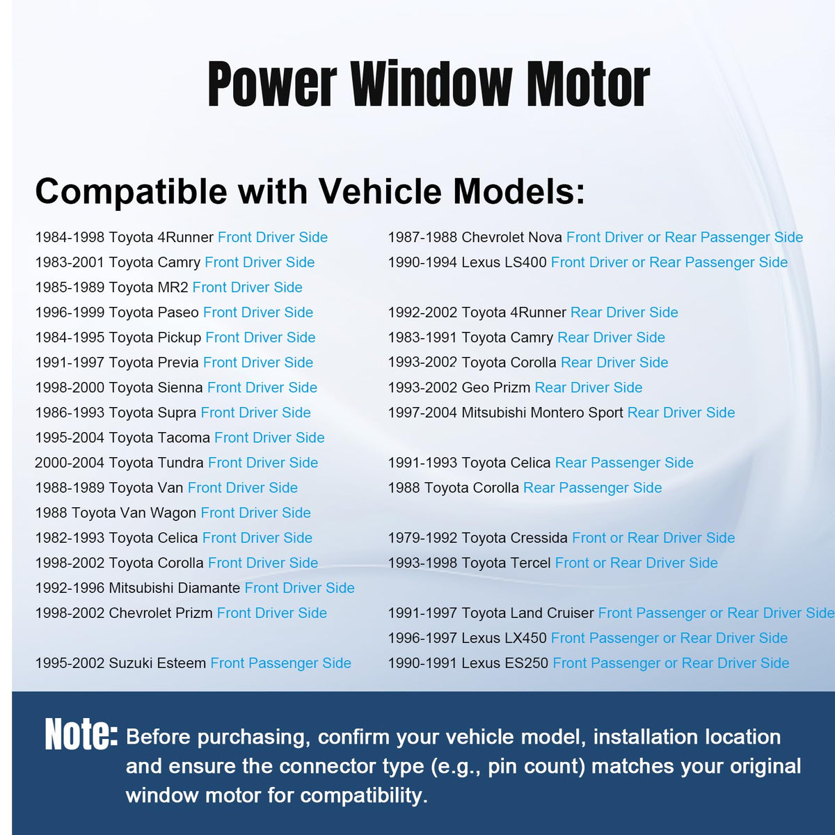 NPAUTO motor mounted on regulator demonstrating direct fit