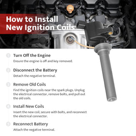 NPAUTO spark plug gap measurement illustrating correct pre-gap for smoother starts
