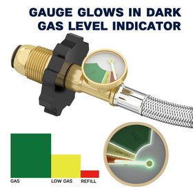 NQN hose installed between RV regulator and propane cylinder demonstrating in-use reliability