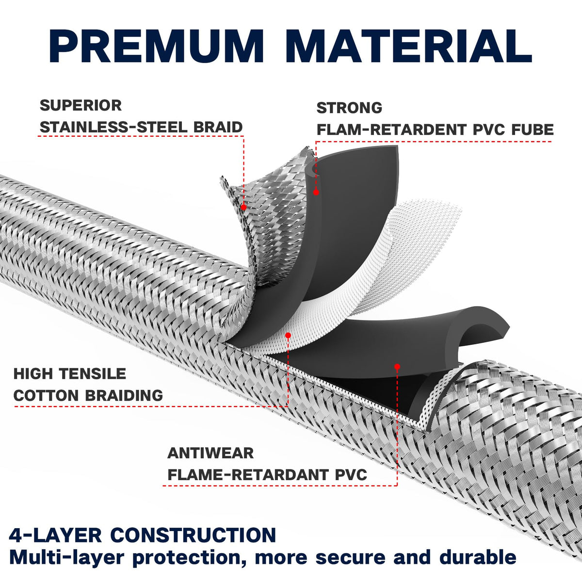 NQN stainless steel braided hose detail showing durable weather-resistant exterior