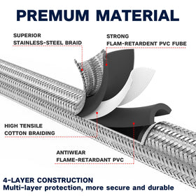 NQN stainless steel braided hose detail showing durable weather-resistant exterior