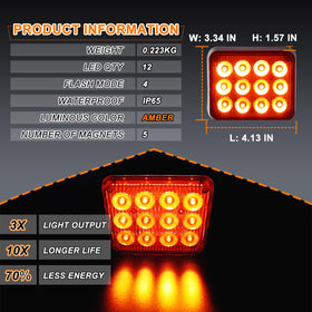 nrgedzam close-up of 12 LED chips highlighting bright output benefit