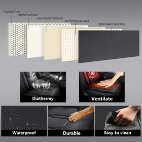 NS YOLO accessories and installation kit laid out for straightforward fitting