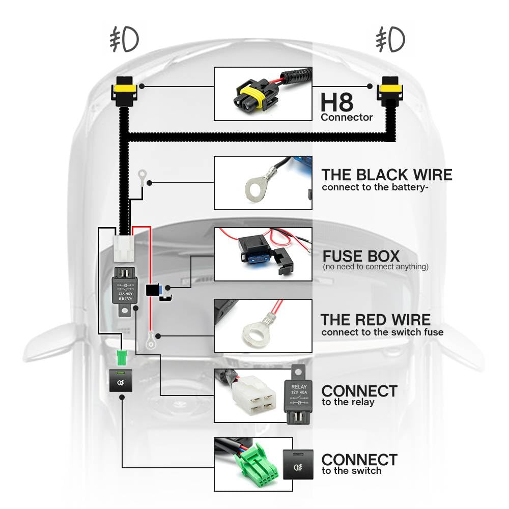 nsautolighting H11 H8 connector detail, shows bulb socket fit and reliable contact