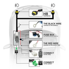 nsautolighting H11 H8 connector detail, shows bulb socket fit and reliable contact