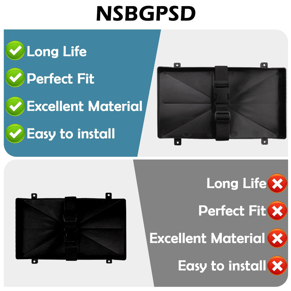 NSBGPSD mounting holes and supplied screws showing easy installation benefit