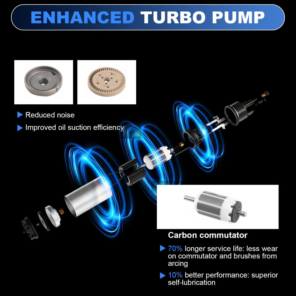 NTLTPYY pump next to ruler showing compact size and easy-handling benefit