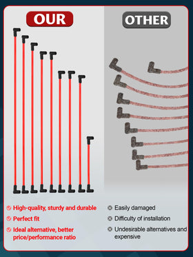 Ntoauto wires displayed with ruler for scale showing lengths and fitment options