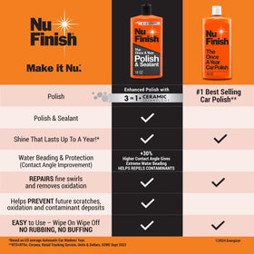 Nu Finish polish texture close-up demonstrating smooth spreadability