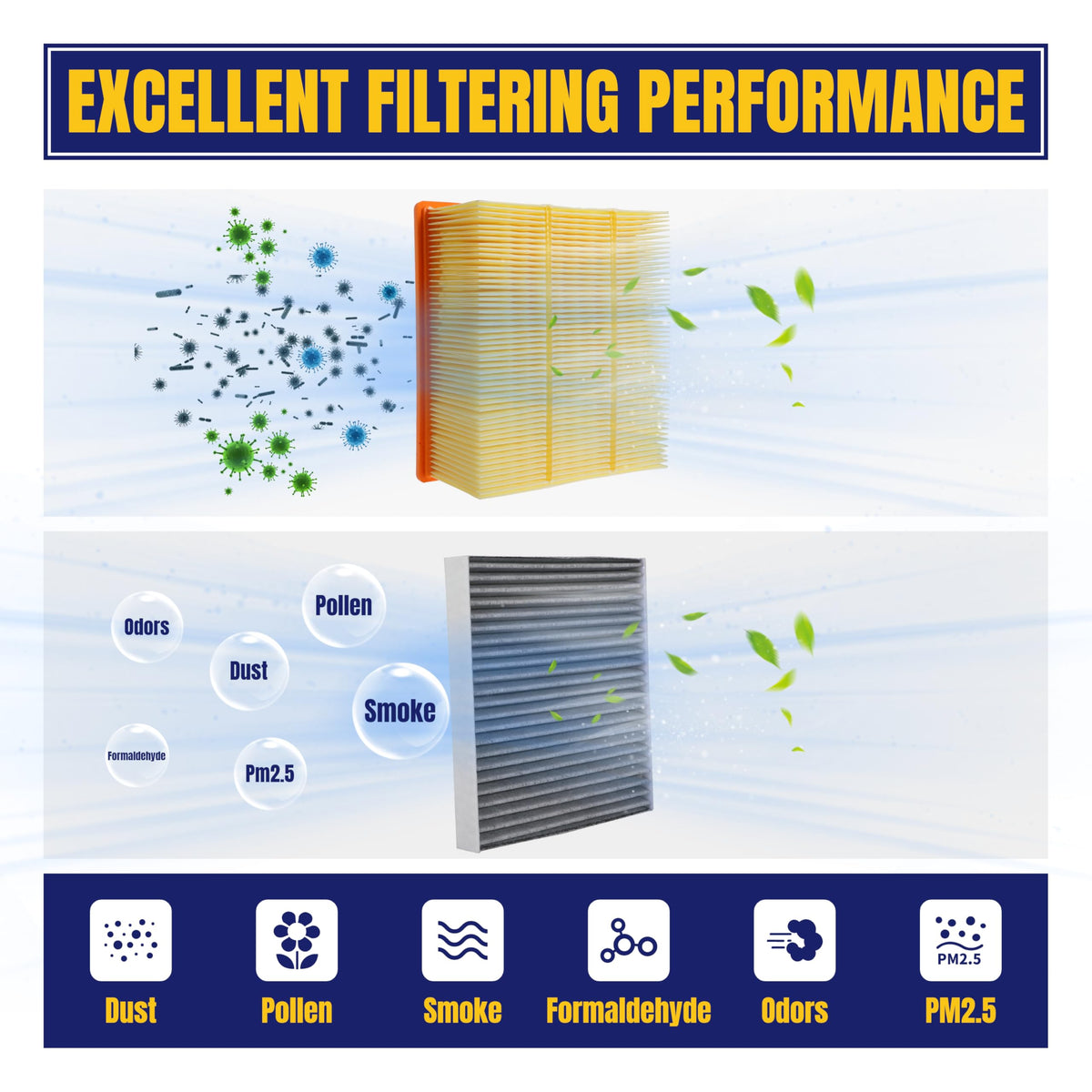 NuFlySic cabin filter behind glovebox access showing straightforward replacement benefit