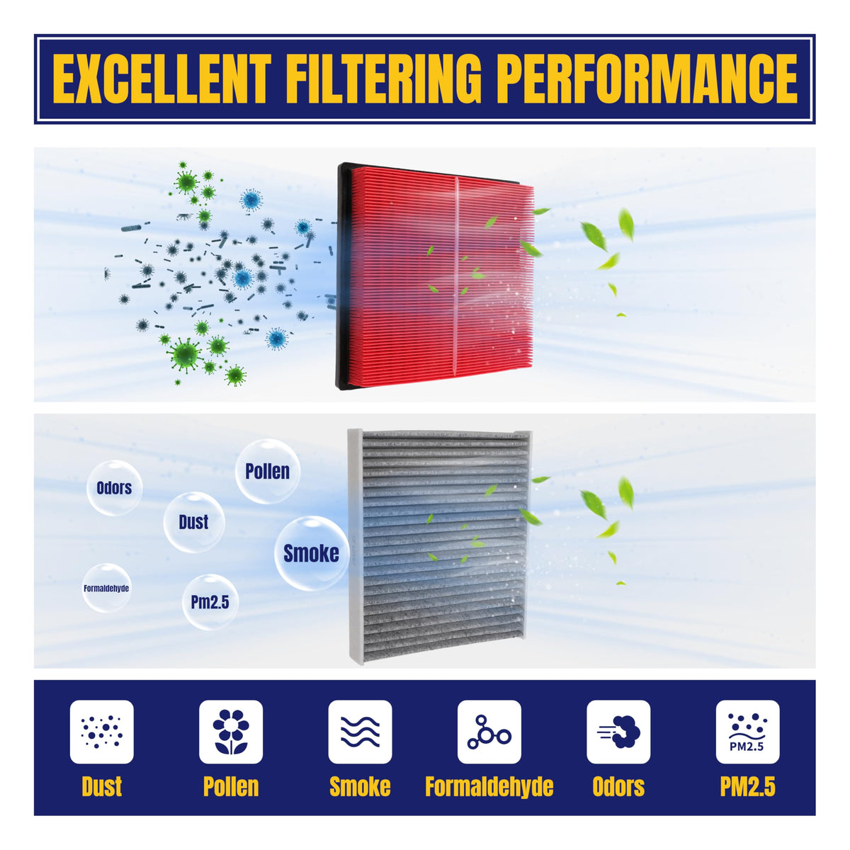 NuFlySic engine filter fitted in airbox protecting engine and stabilizing performance
