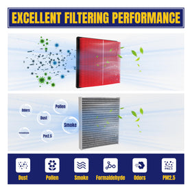 NuFlySic engine filter fitted in airbox protecting engine and stabilizing performance