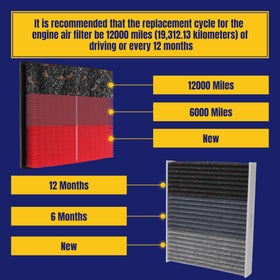 NuFlySic filters in a car cabin scene highlighting fresher air for passengers