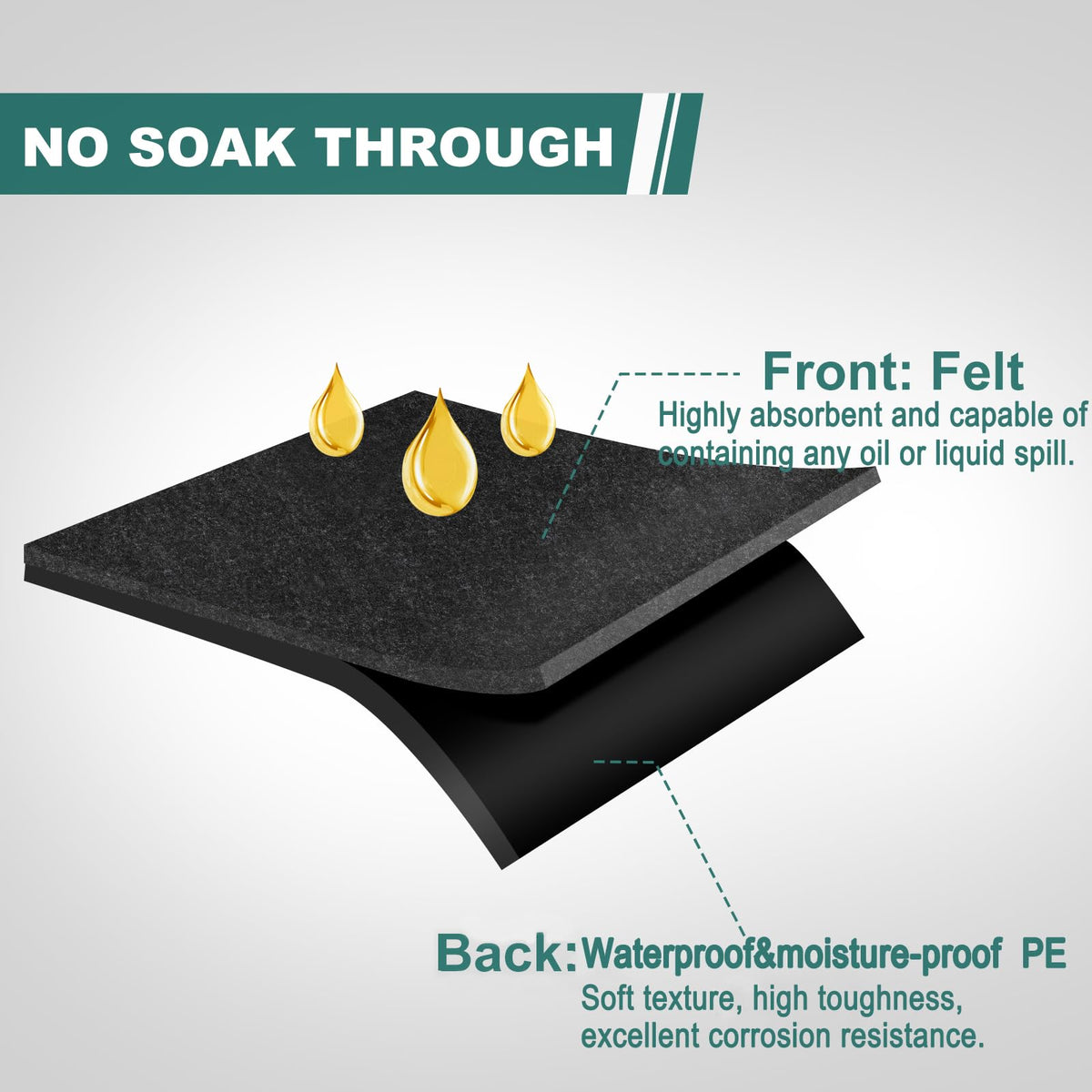 Nujzuir close-up of thick polyester absorbent top showing texture and capacity