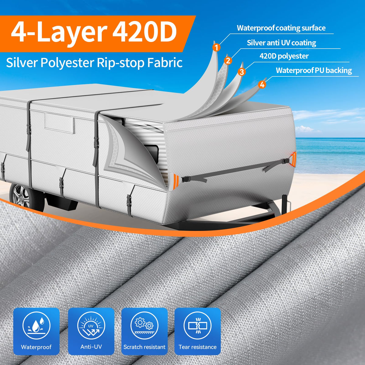 Nukugula close-up of 420D silver ripstop fabric showing durable texture