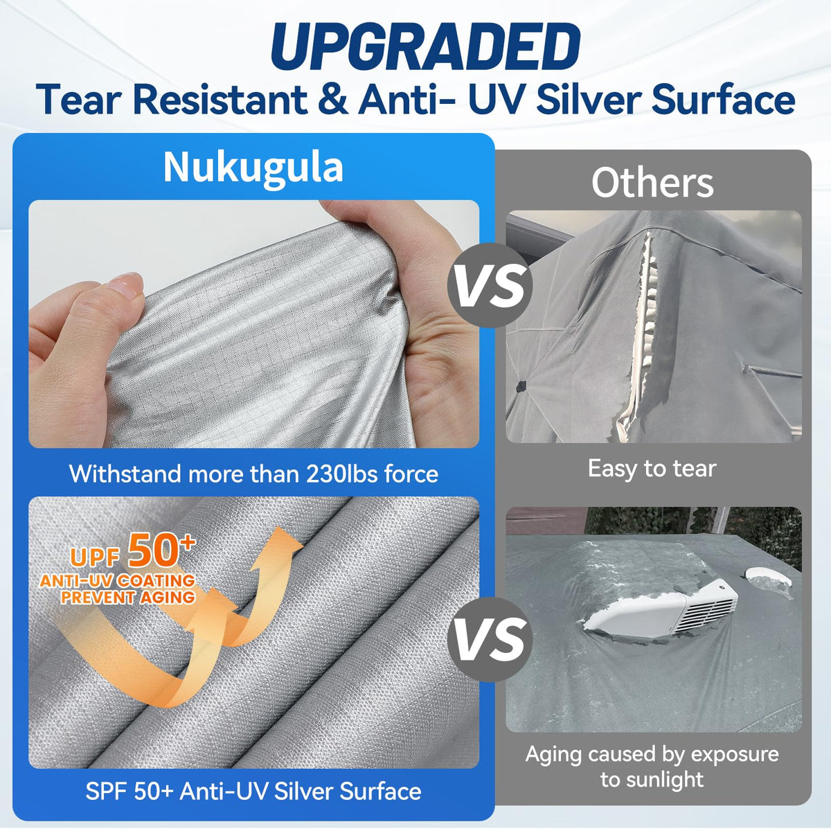 Nukugula reinforced corner with double stitching preventing tears and wear