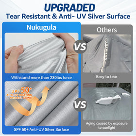 Nukugula reinforced corner with double stitching preventing tears and wear