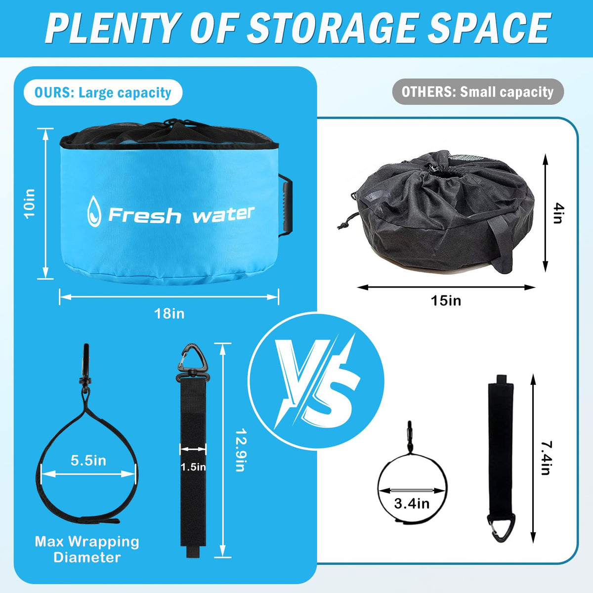 NVAAV waterproof bottom detail keeping RV storage bays dry and protected