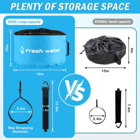 NVAAV waterproof bottom detail keeping RV storage bays dry and protected