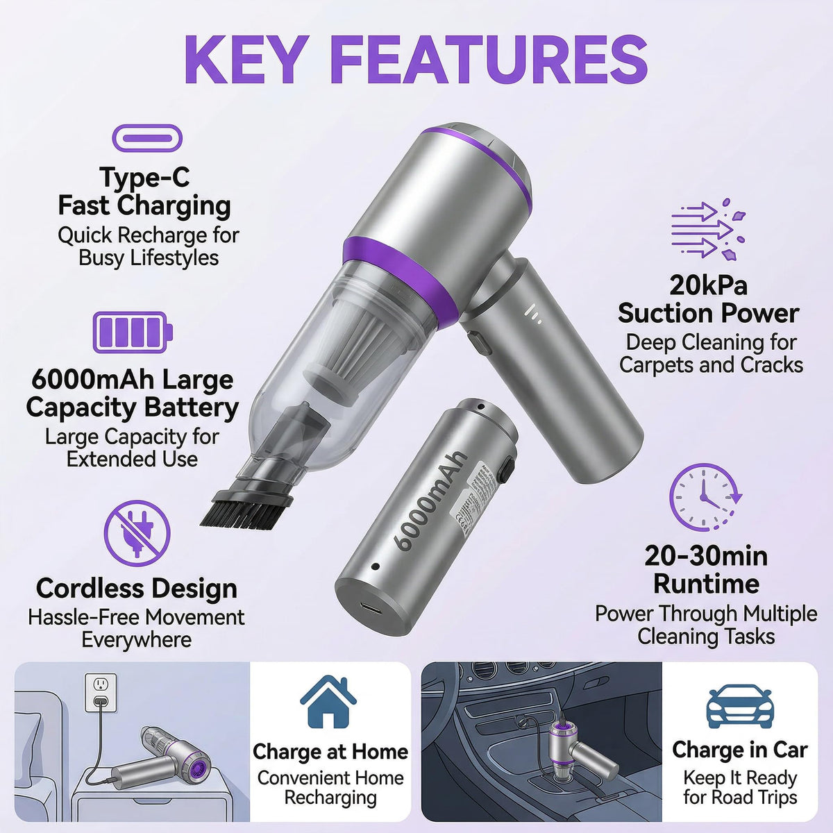 NWDEY washable HEPA filter close-up, lasting-suction benefit