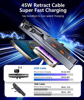 nycetek retractable cables extended demonstrating convenient charging reach