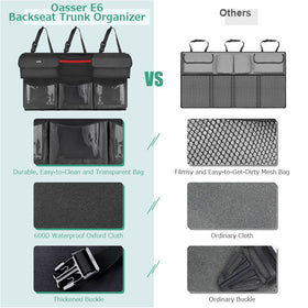 Oasser adjustable straps and hook-loop fasteners for secure mounting