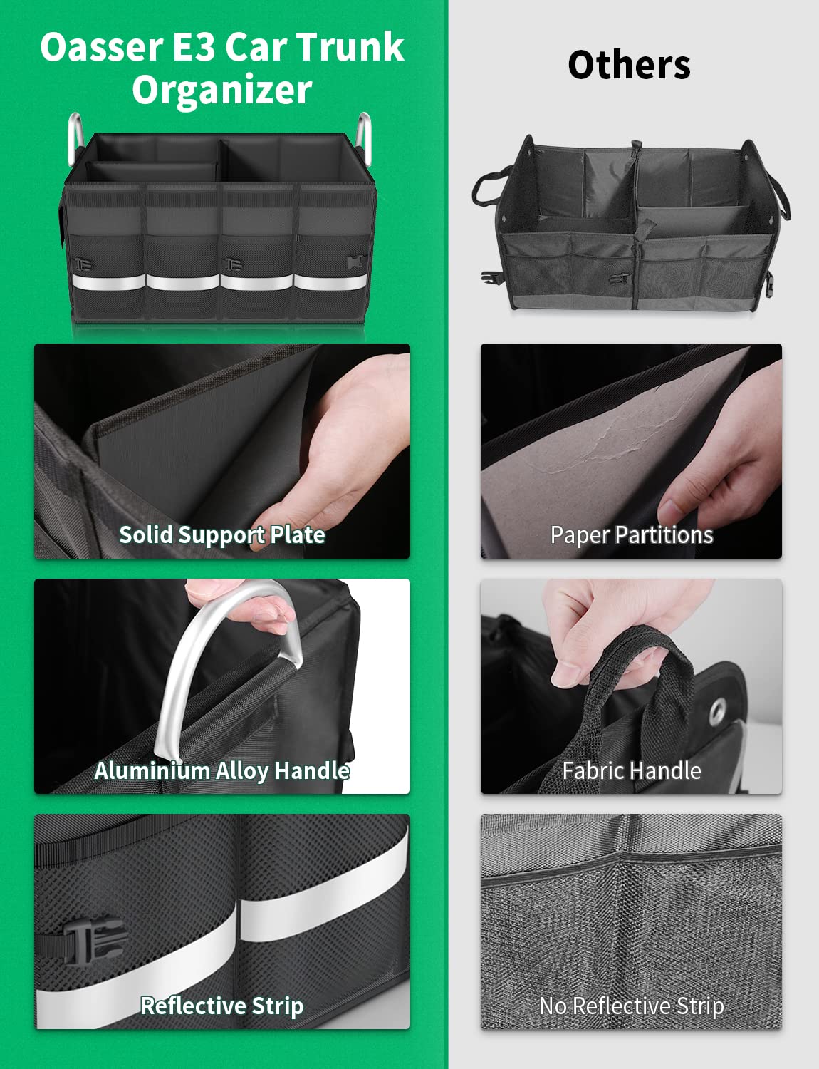 Oasser hard lid detail demonstrating firm closure and contents protection