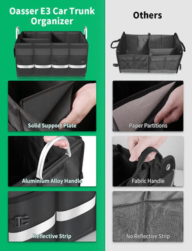 Oasser hard lid detail demonstrating firm closure and contents protection