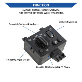 Obaee close-up of switch knob texture for precise grip and reliable operation