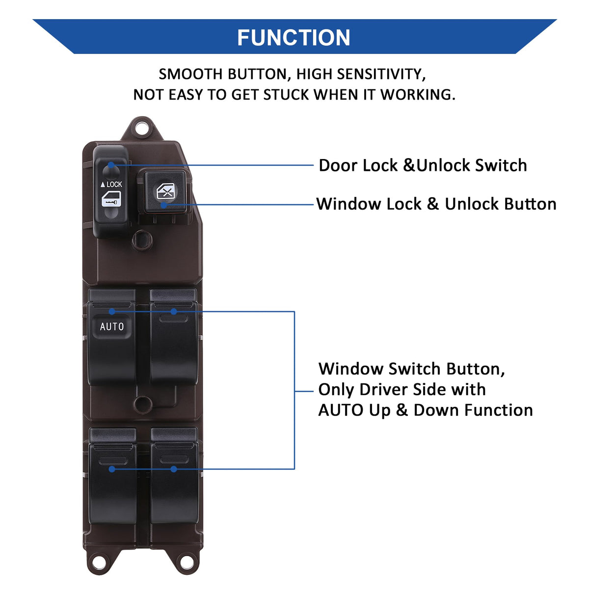 Obaee package with removal tool included for safe, damage-free switch removal